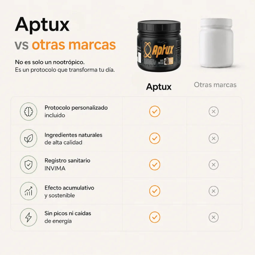 Aptux frente a otras marcas: protocolo personalizado incluido, ingredientes naturales de alta calidad, registro sanitario INVIMA, efecto acumulativo y sostenido, y sin picos ni caídas de energía